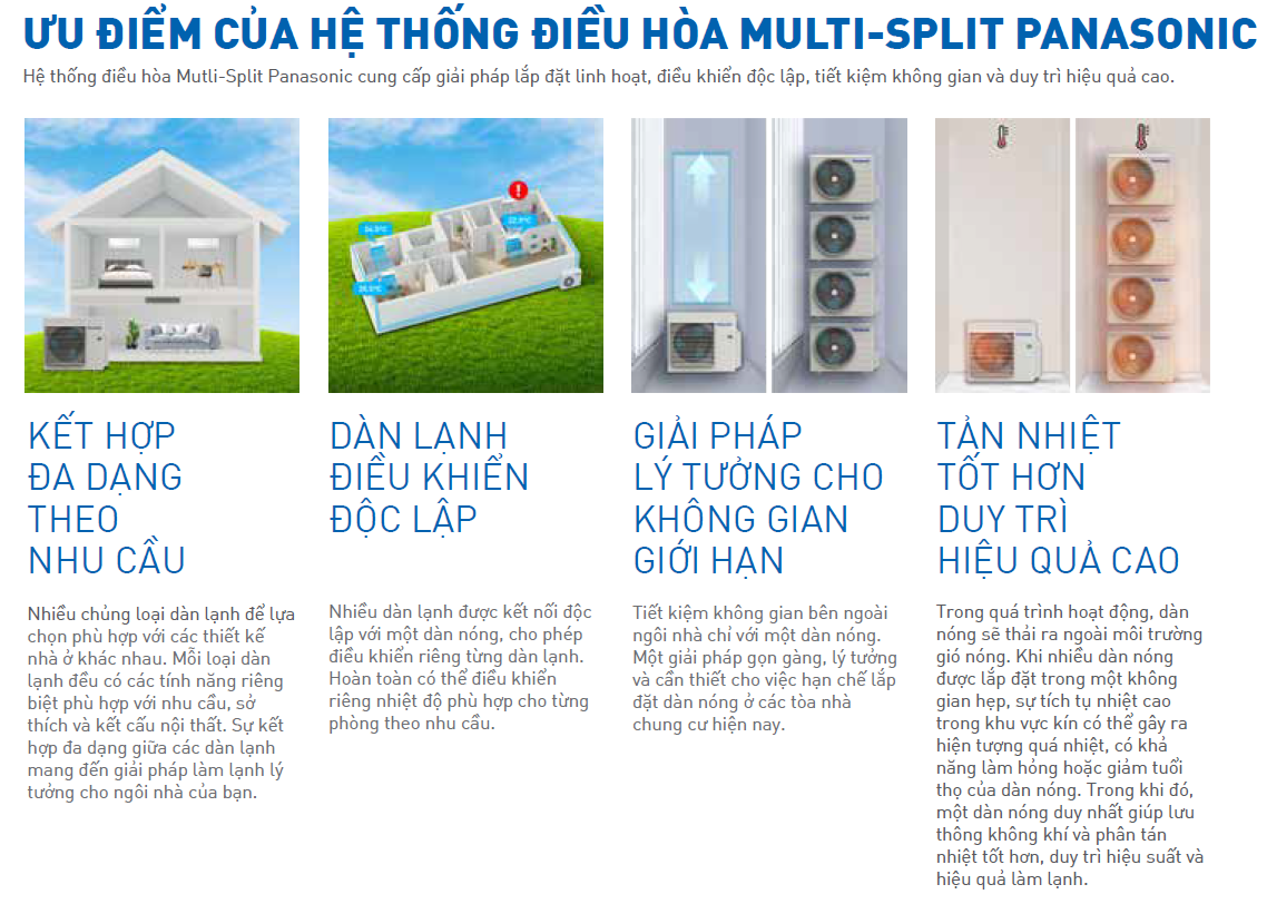 Ưu điểm máy lạnh MULTI