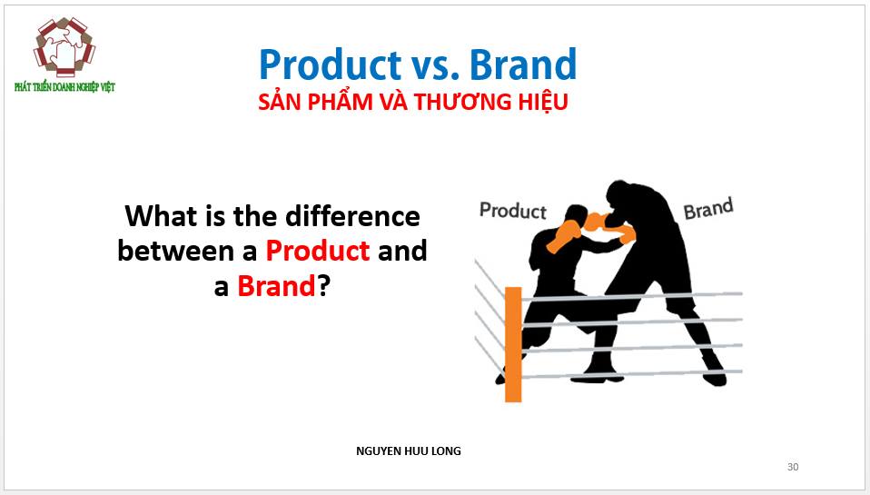 Lựa chọn Sản Phẩm hay Thương Hiệu để Phát Triển? Lựa chọn Sản Phẩm hay Thương Hiệu để Phát Triển?