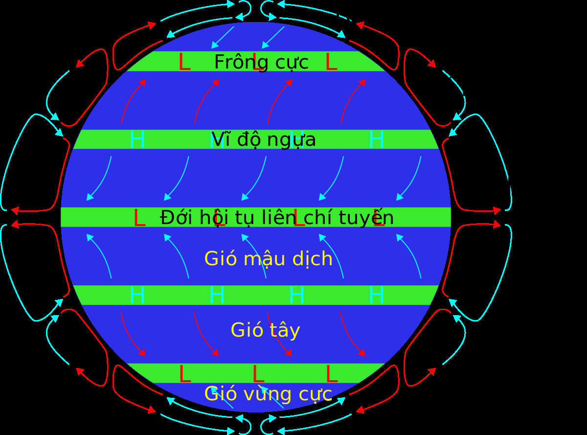 Tại sao gọi là vĩ độ ngựa? Tại sao gọi là vĩ độ ngựa?