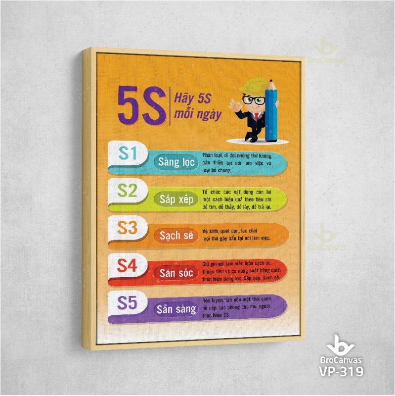 Tranh tiêu chuẩn 5s của tổ chức