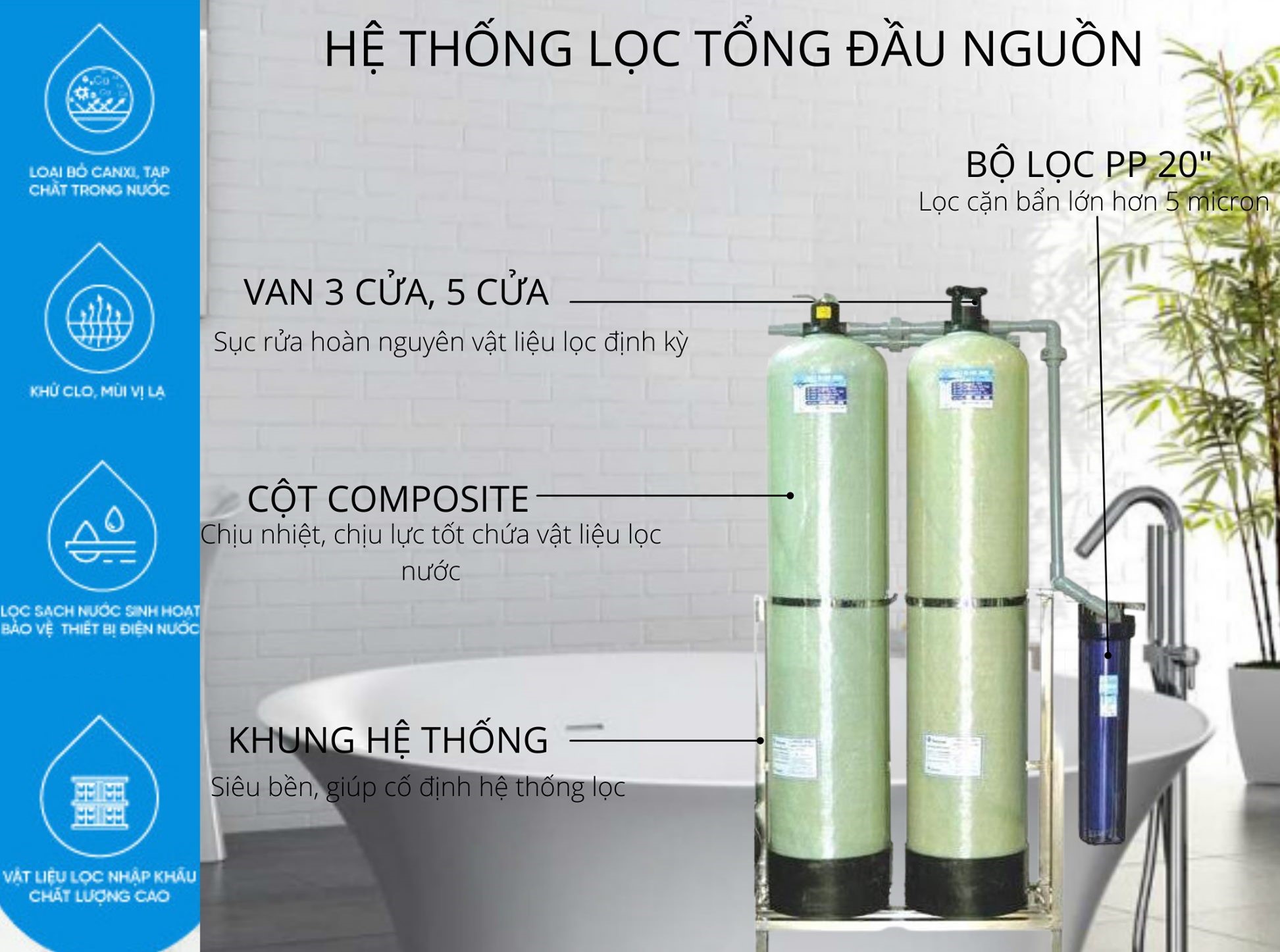 hệ thống lọc nước đầu nguồn
