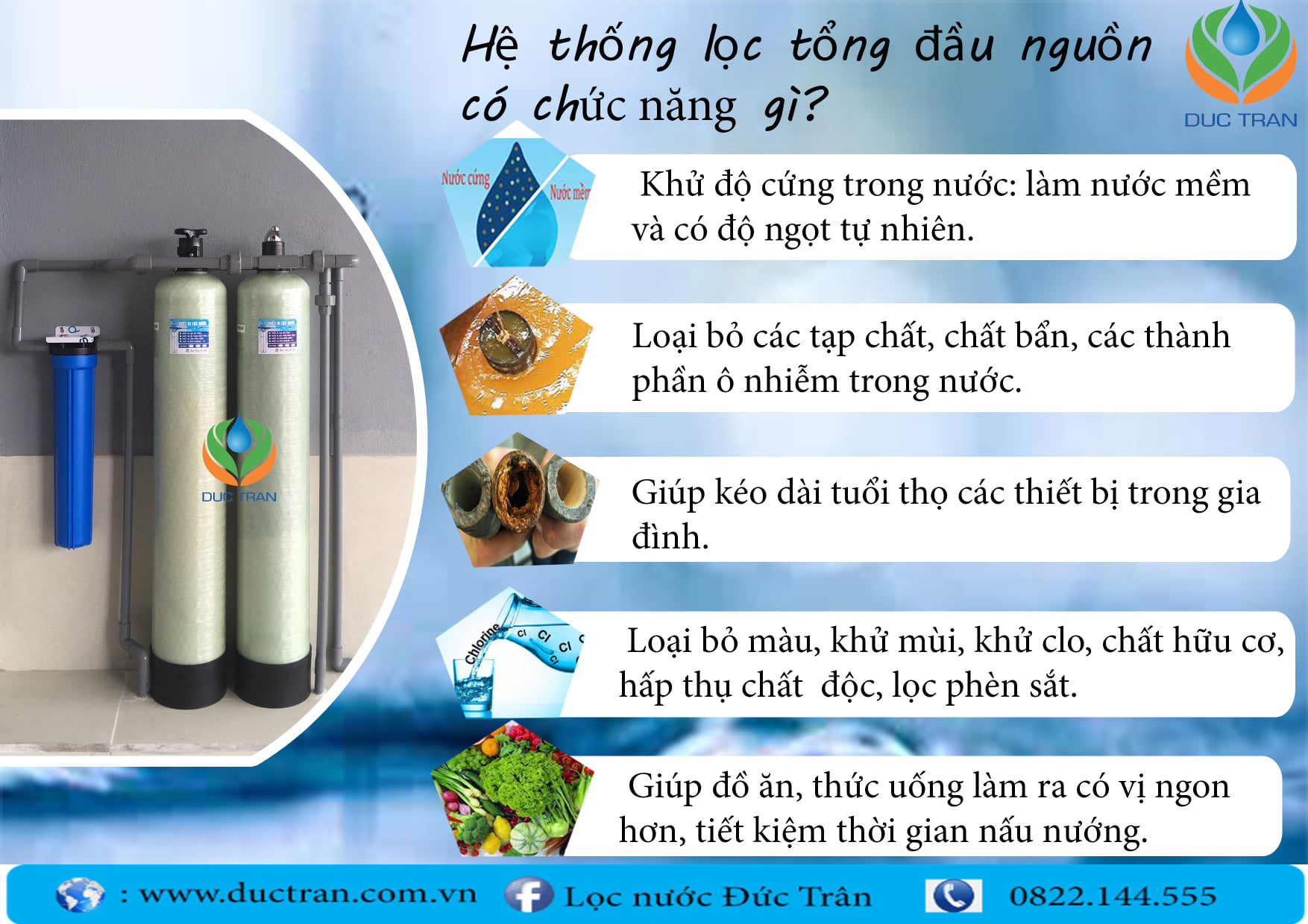 chức năng hệ thống lọc nước sinh hoạt
