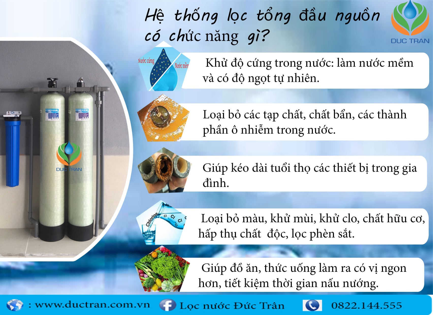 Bộ lọc tổng dầu nguồn