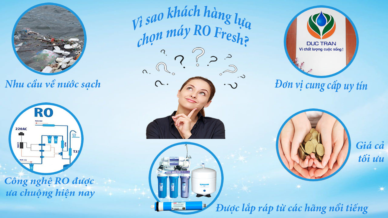 máy lọc nước uống tinh khiết