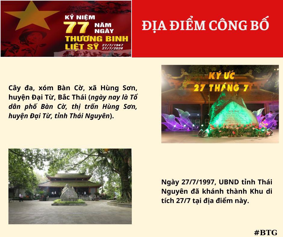 lịch sử ngày thương binh liệt sỹ