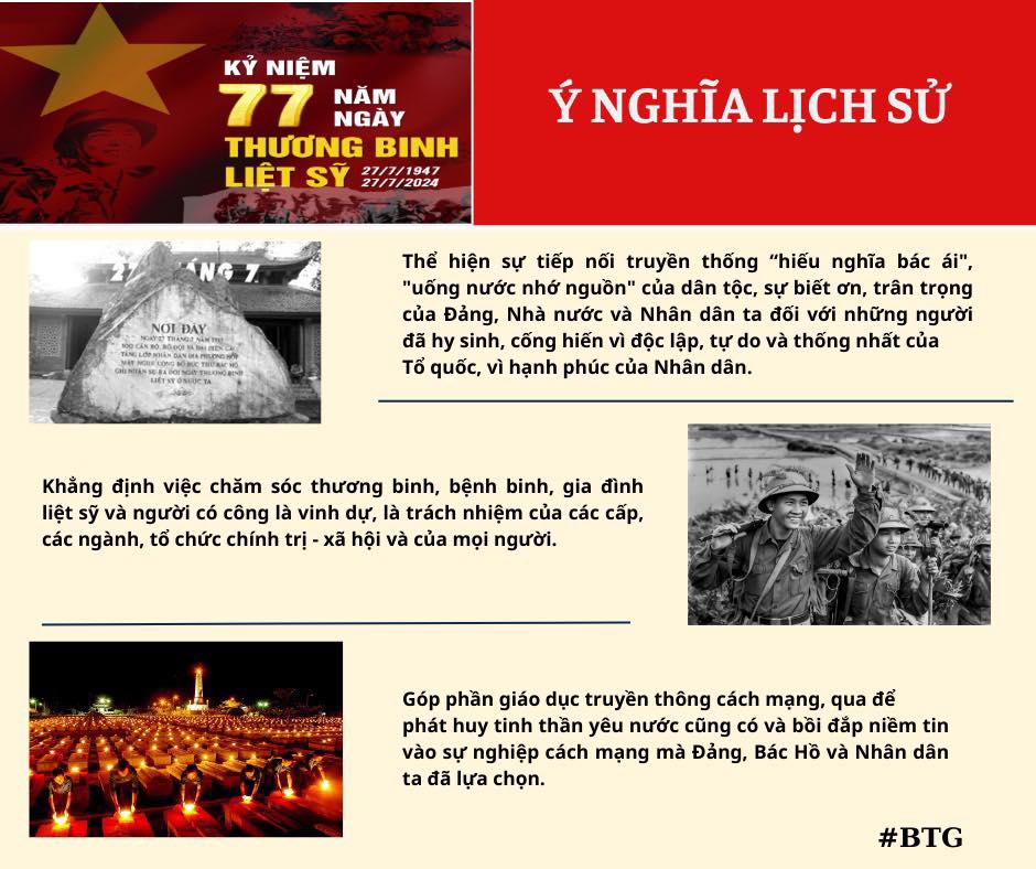 lịch sử ngày thương binh liệt sỹ 27/7
