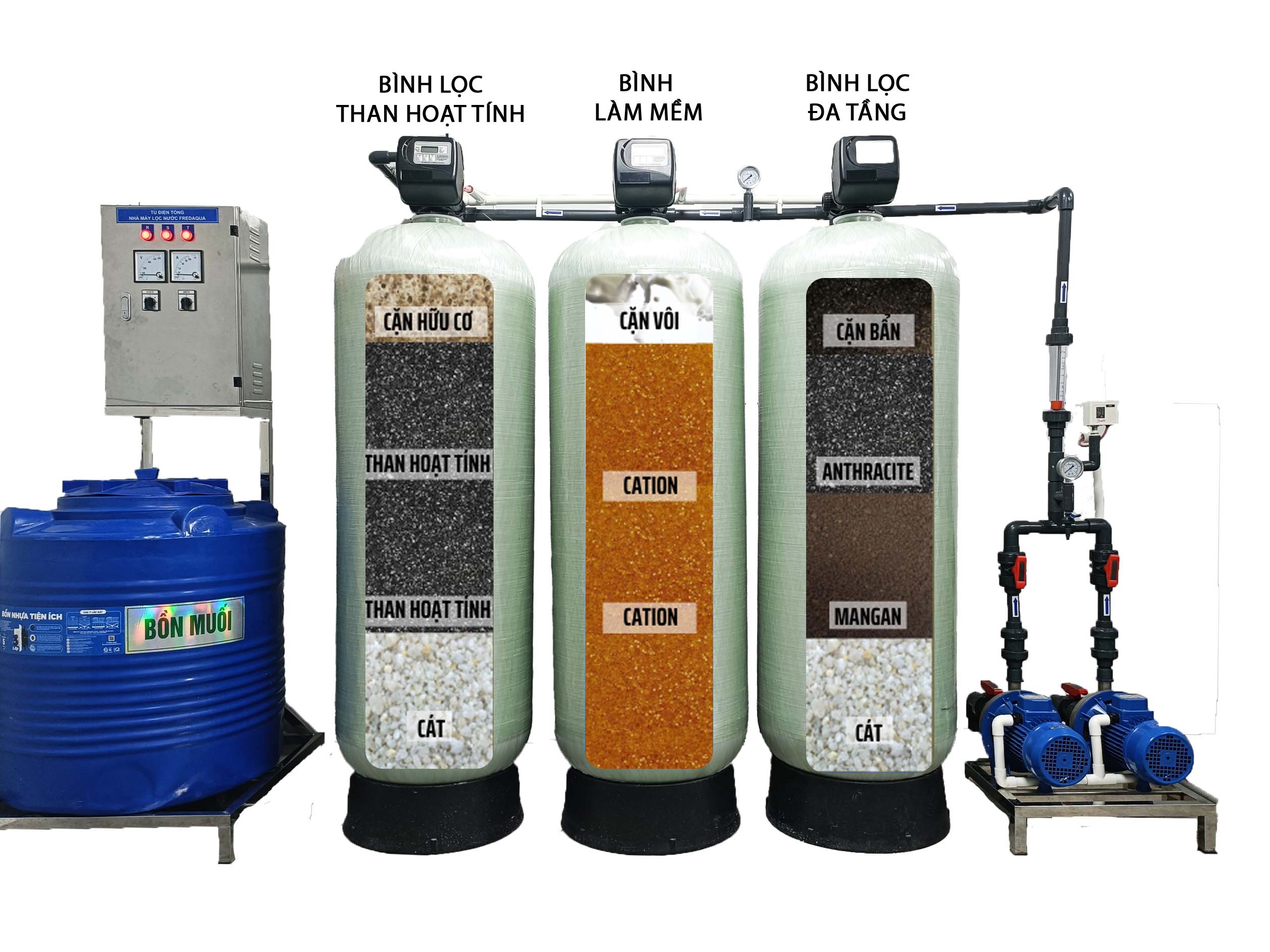 hệ thống lọc nước công suất lớn