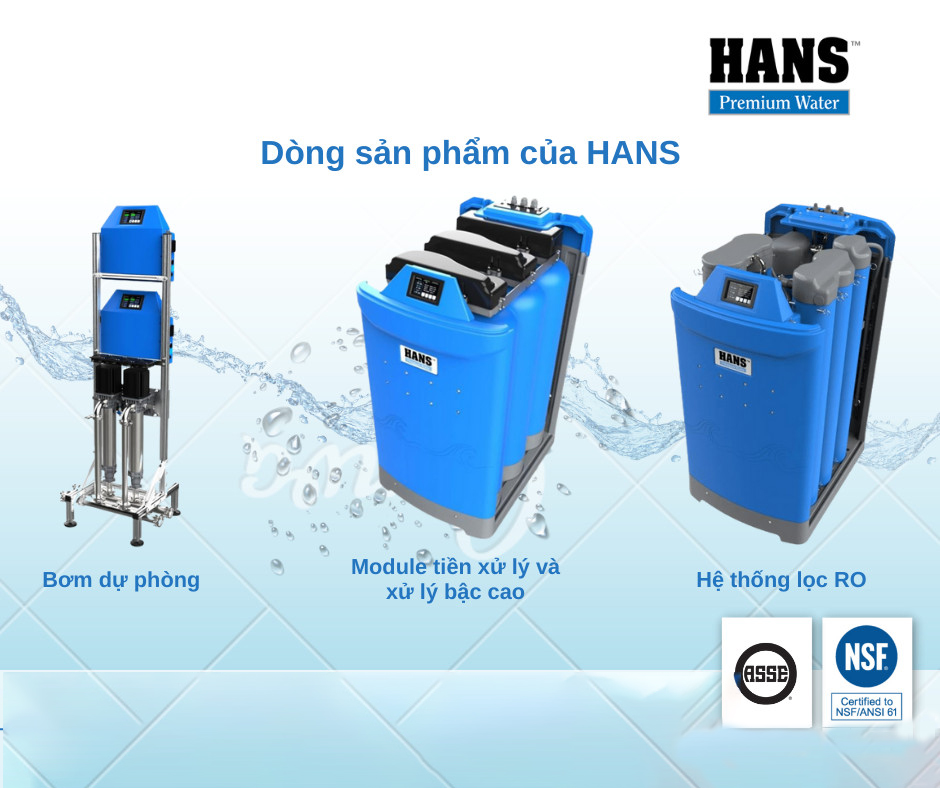 Hệ thống lọc tổng Hans