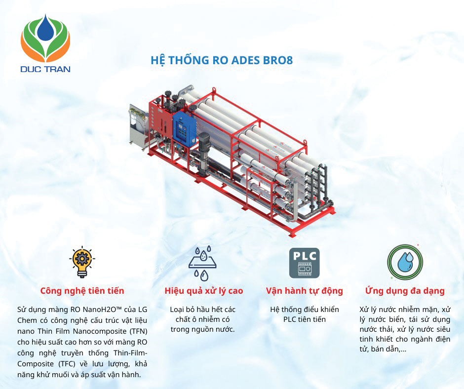 hệ thống xử lý nước RO