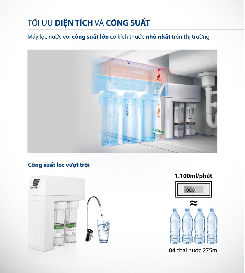 máy lọc nước ao smith