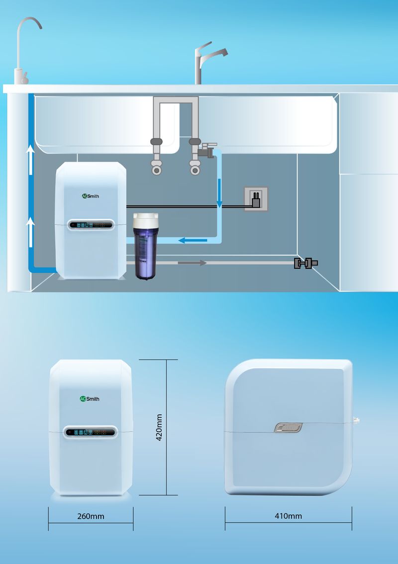 máy lọc nước ao smith
