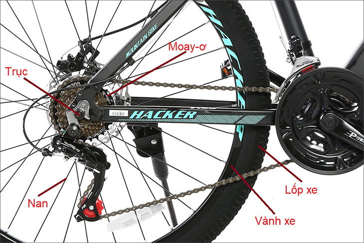 he-thong-truyen-dong-xe-dap-