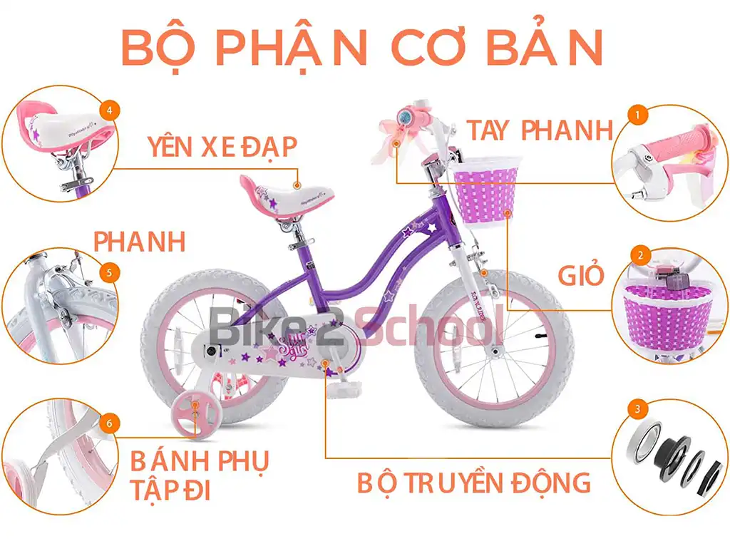 Hinh-anh-cau-tao-co-ban-cua-xe-dap-tre-em