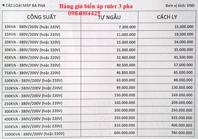 BẢNG GIÁ BÁN BIẾN ÁP RULER 3 PHA