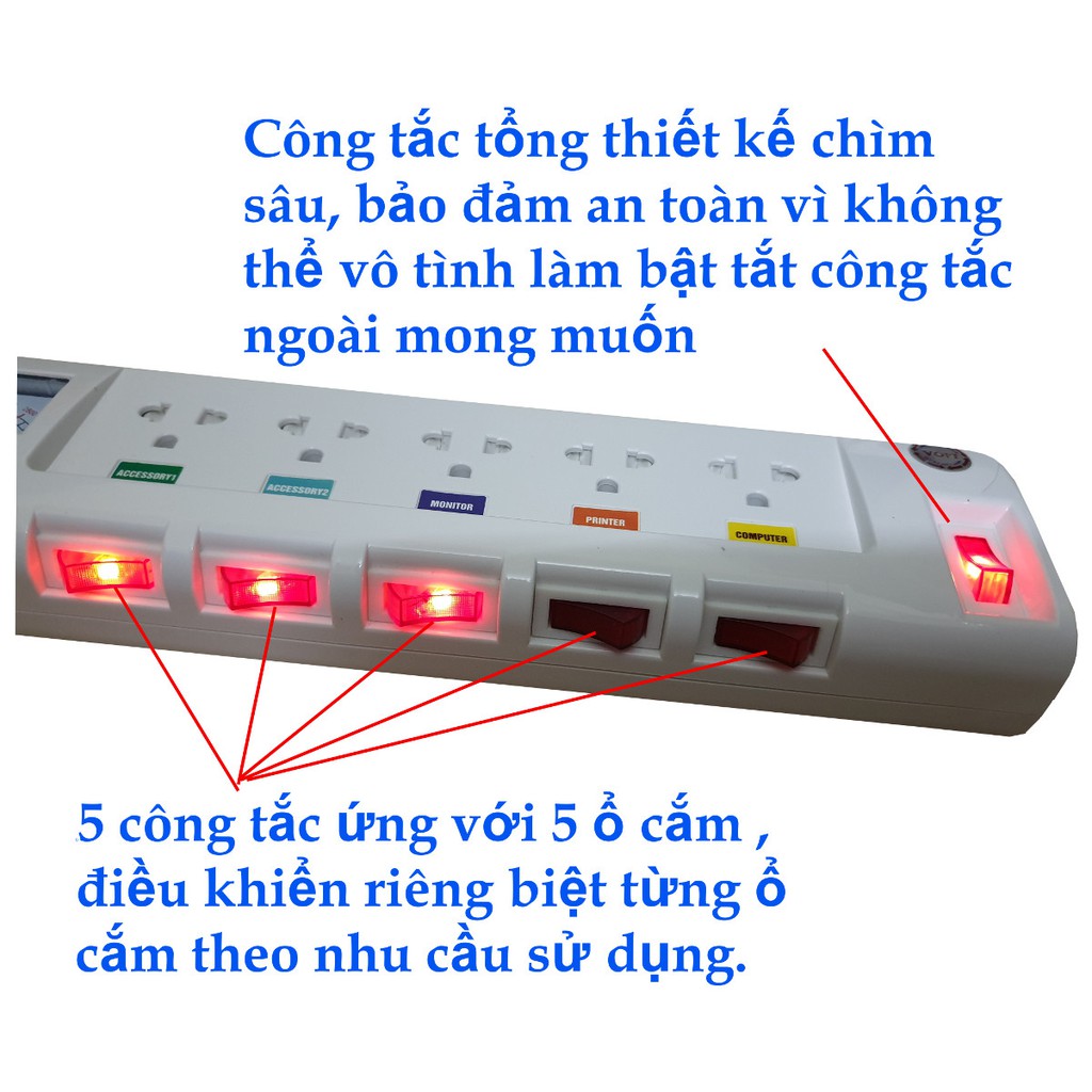 ổ cắm lioa 5 lỗ cắm công suất lớn