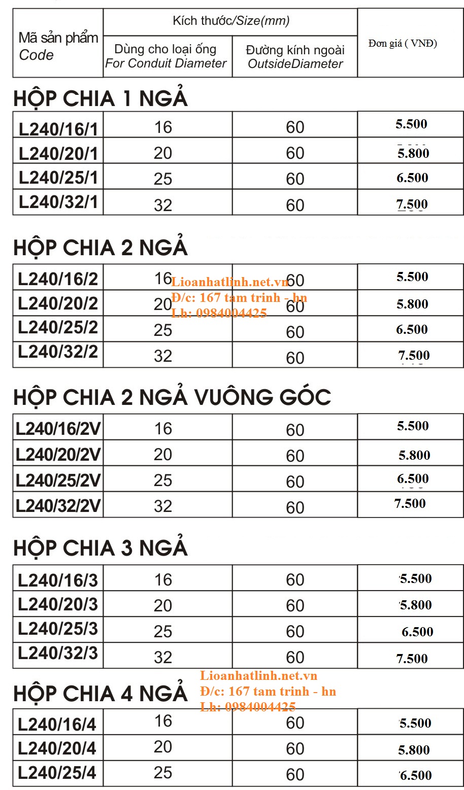 HỘP CHIA NGẢ LIOA CÁC LOẠI