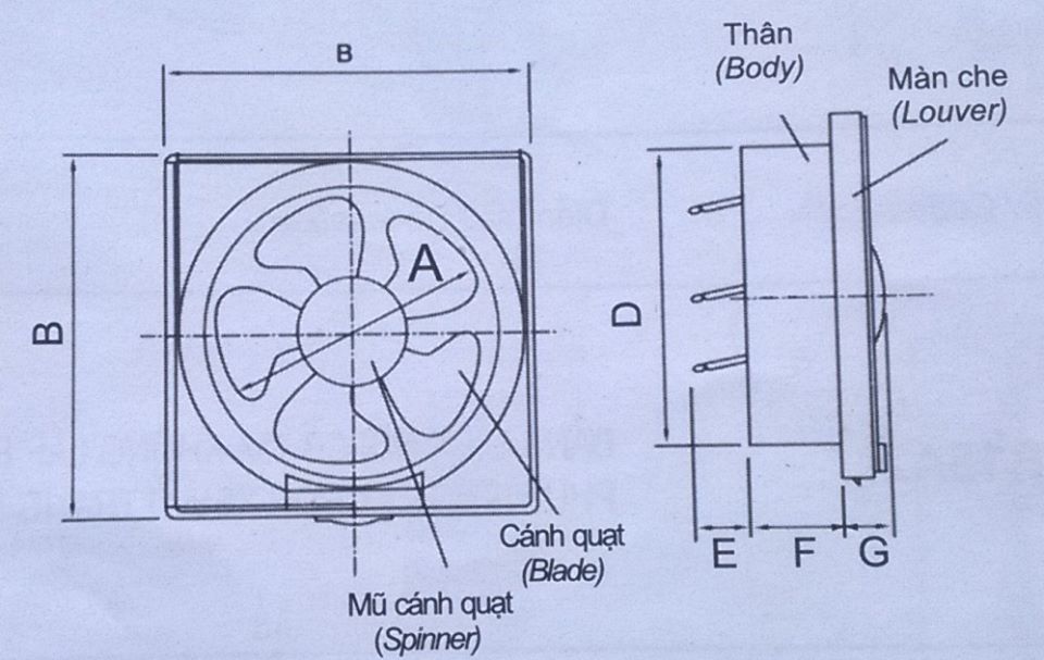 SƠ ĐỒ LẮP RÁP QUẠT THÔNG GIÓ LIOA