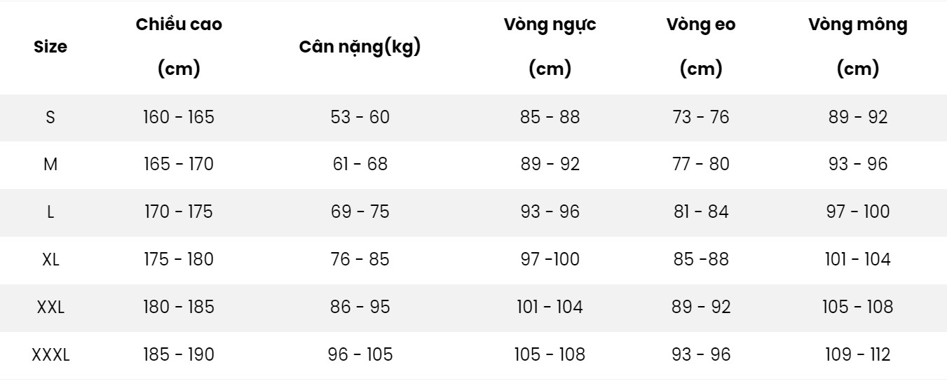 Bảng size may đồng phục gara ô tô tham khảo