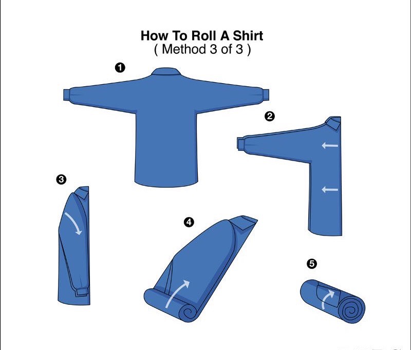 cách gấp áo sơ mi để đi chơi hoặc du lịch