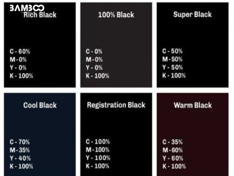 Các sắc độ đen phổ biến được lựa chọn để may đồng phục