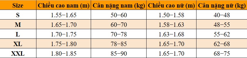 Bảng size áo khoác đồng phục học sinh nam nữ