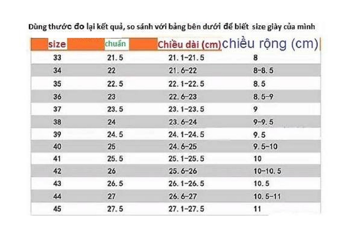 Tính size giày bảo hộ lao động