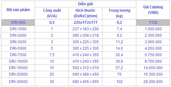 dại lý lioa