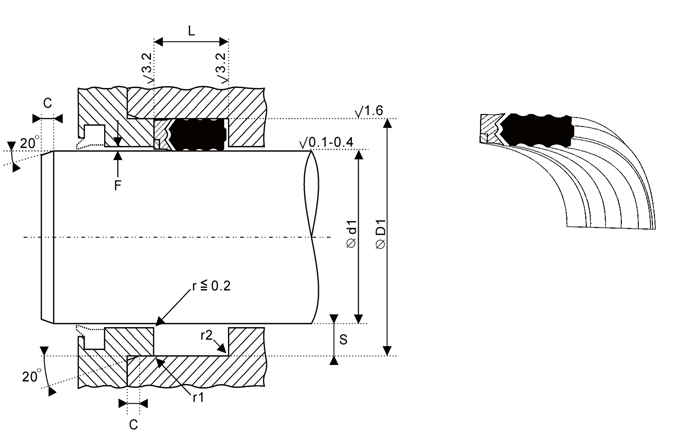 Rod Seal PSE