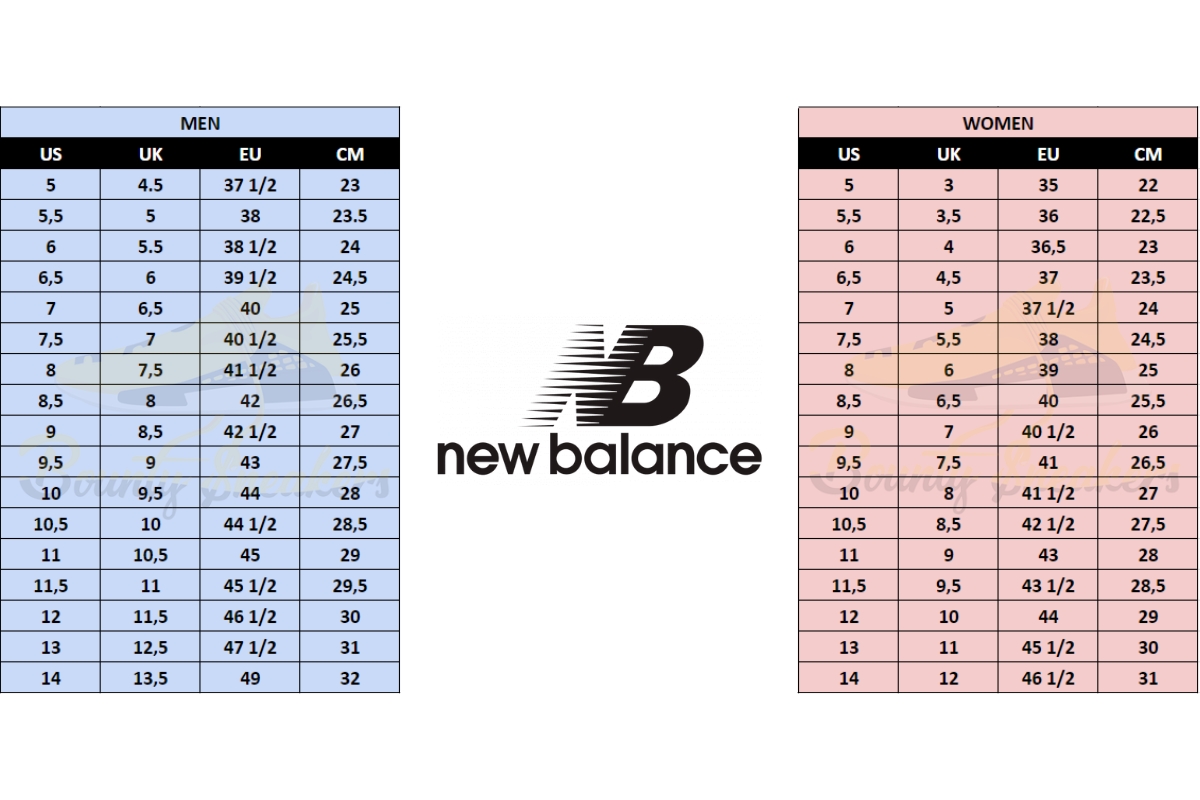 Bản size giày new balance nam nữ
