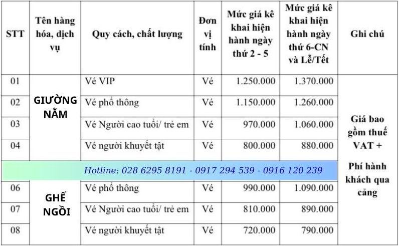 Bảng giá vé tàu Phú Quý Express Sài Gòn đi Côn Đảo, đi từ quận 4, Bến Nhà Rồng.