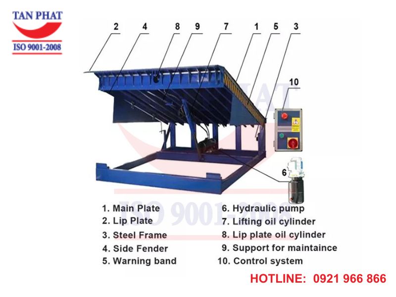 Cấu tạo Automatic dock leveler 8 tấn