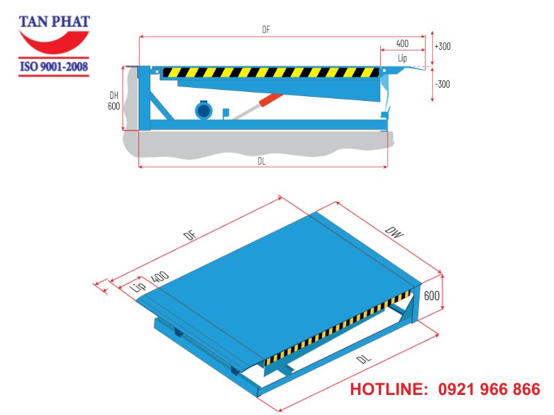 Lựa chọn kích thước dock leveler phù hợp (dock leveler dimensions)