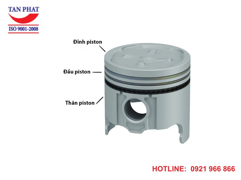 Piston là gì? Cấu tạo của piston?