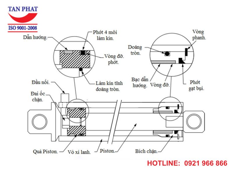 Bản vẽ xi lanh thủy lực chi tiết các bộ phận