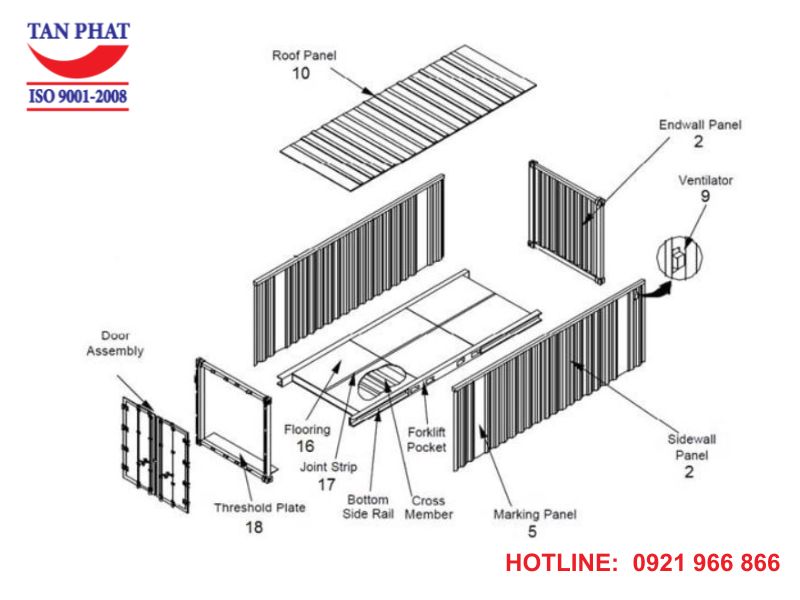 Cấu tạo vỏ thùng xe container