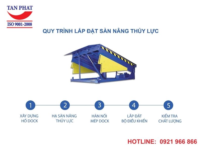 Quy trình lắp đặt sàn nâng thủy lực - dock leveler