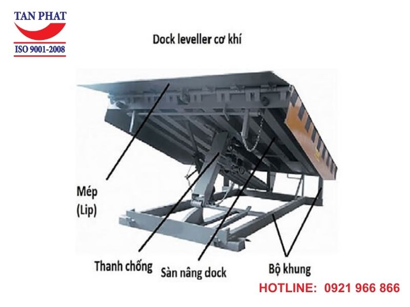 Cấu tạo của sàn nâng cơ khí