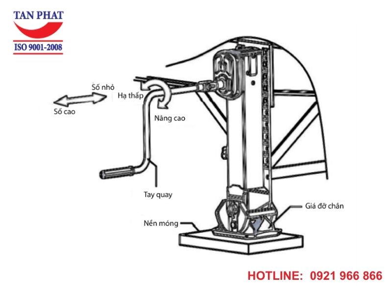 cách điều chỉnh chân chống Fuwa
