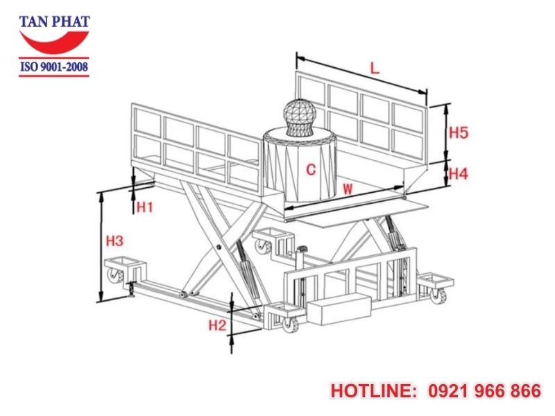 Thông số kỹ thuật của bàn nâng chữ X di động