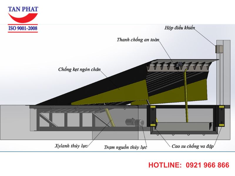 Các bộ phận của sàn nâng hàng công nghiệp