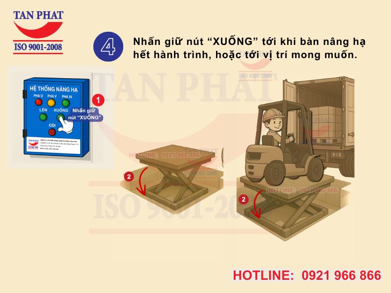 Bước 4: Thao tác hạ bàn nâng