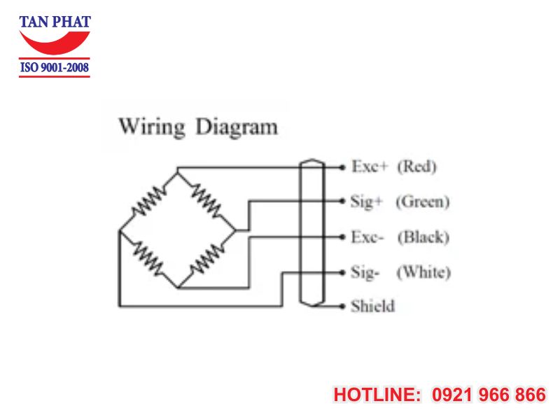 Sơ đồ đấu nối tín hiệu