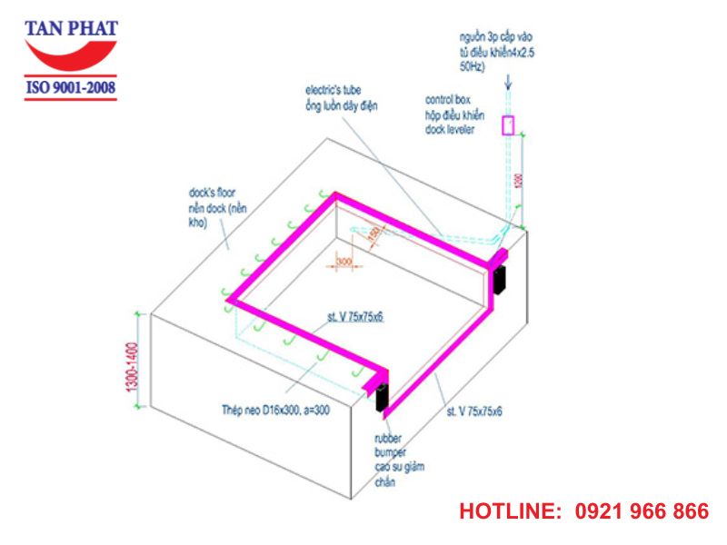 Cấu tạo hố dock- dock leveler pit