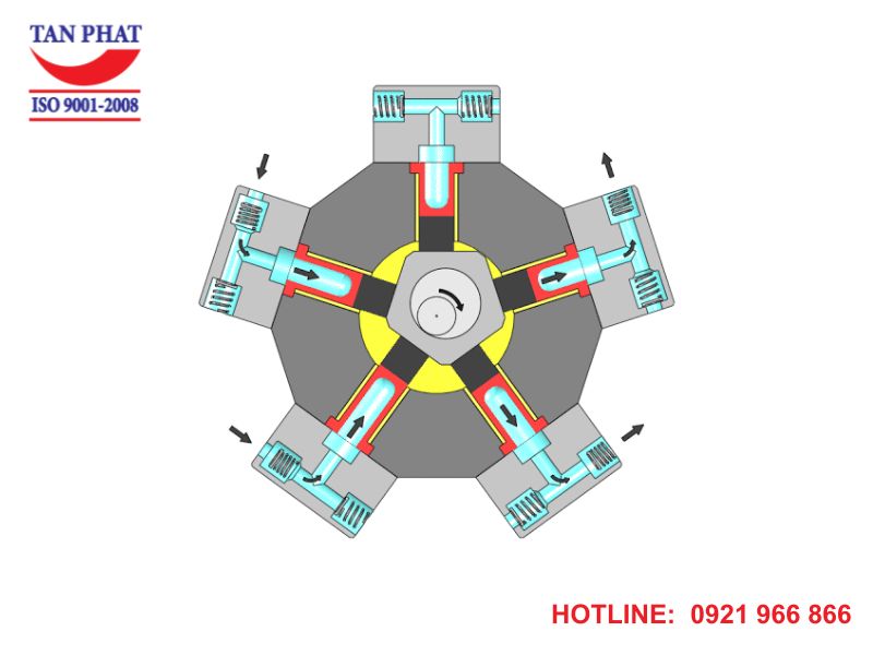 Piston thủy lực hướng trục
