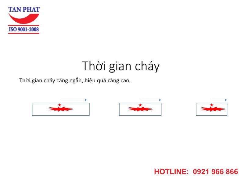 Thời gian cháy trong động cơ