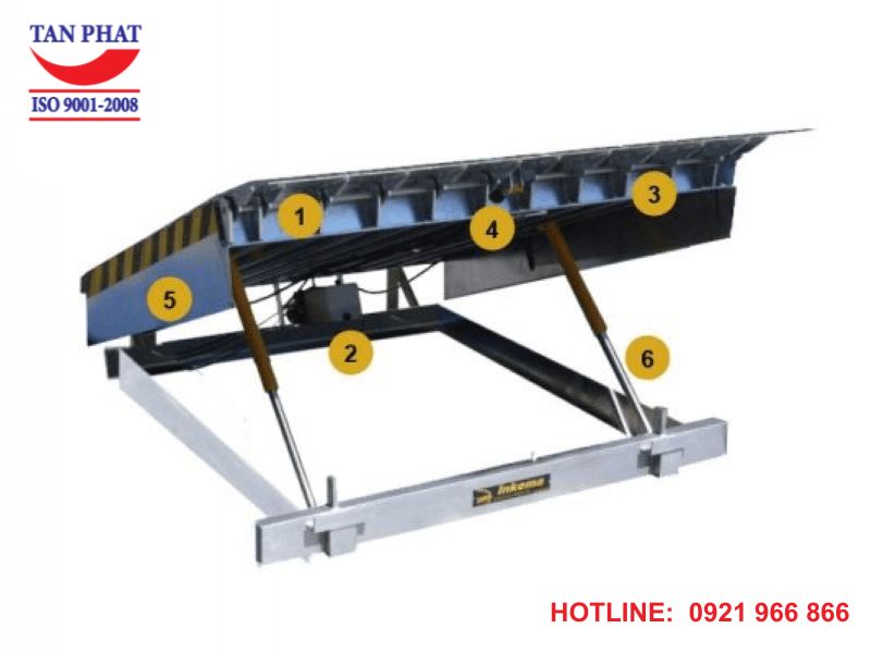 Cấu tạo dock leveler xy lanh kép
