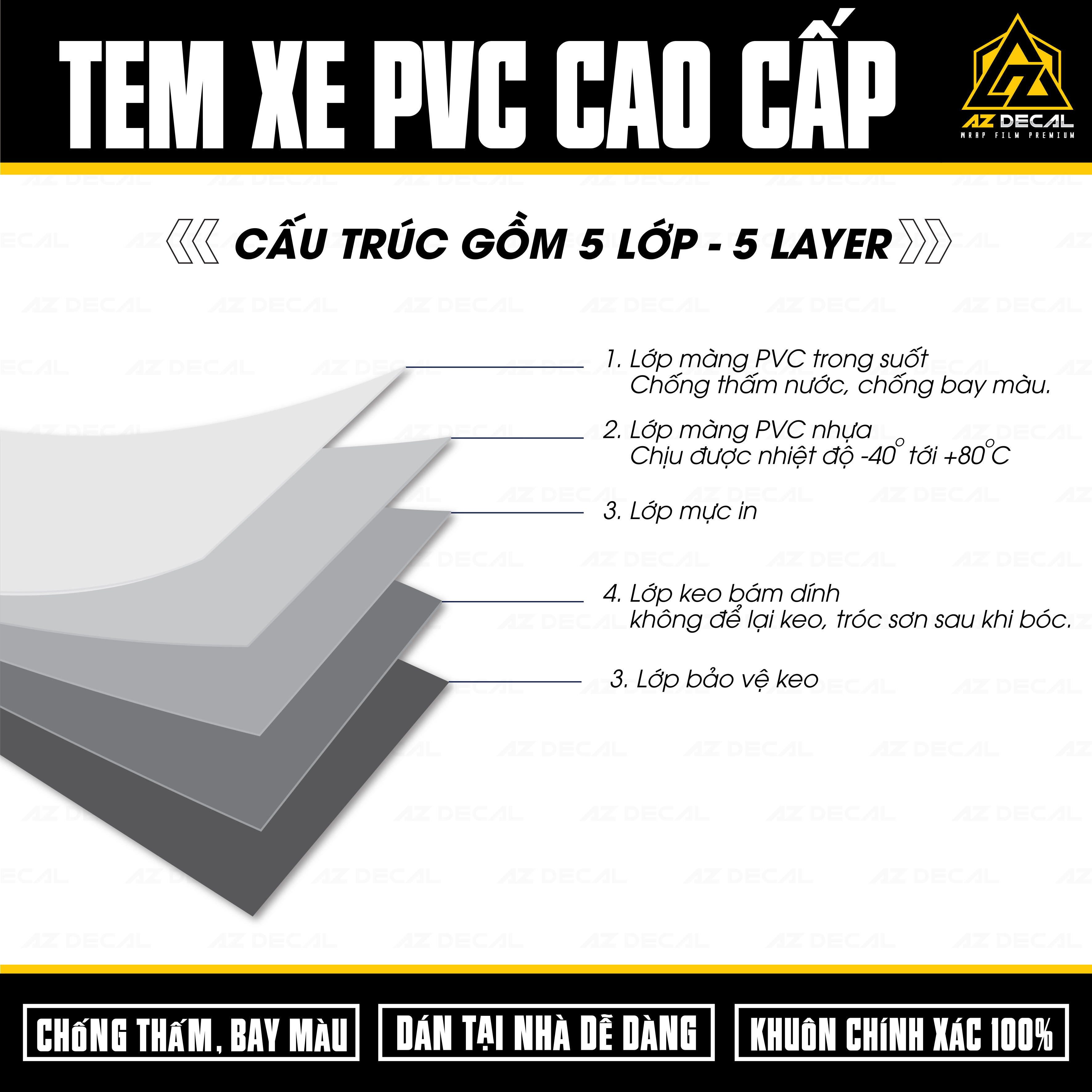 Cấu tạo 5 lớp của tem xe tại Azdecal