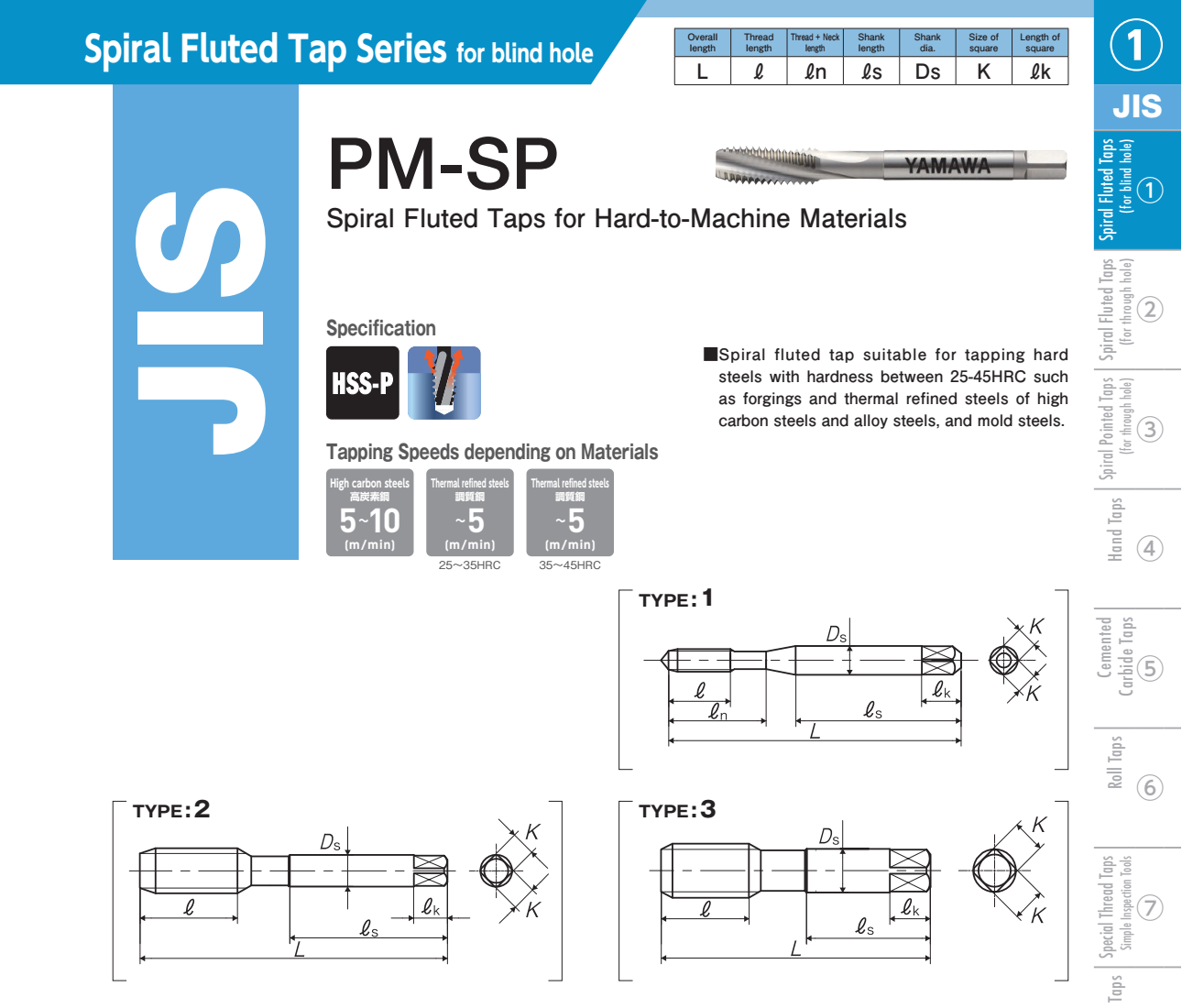 Mũi taro xoắn PM-SP P3 M10x1.5 SY010ORDPB dành cho vật liệu cứng