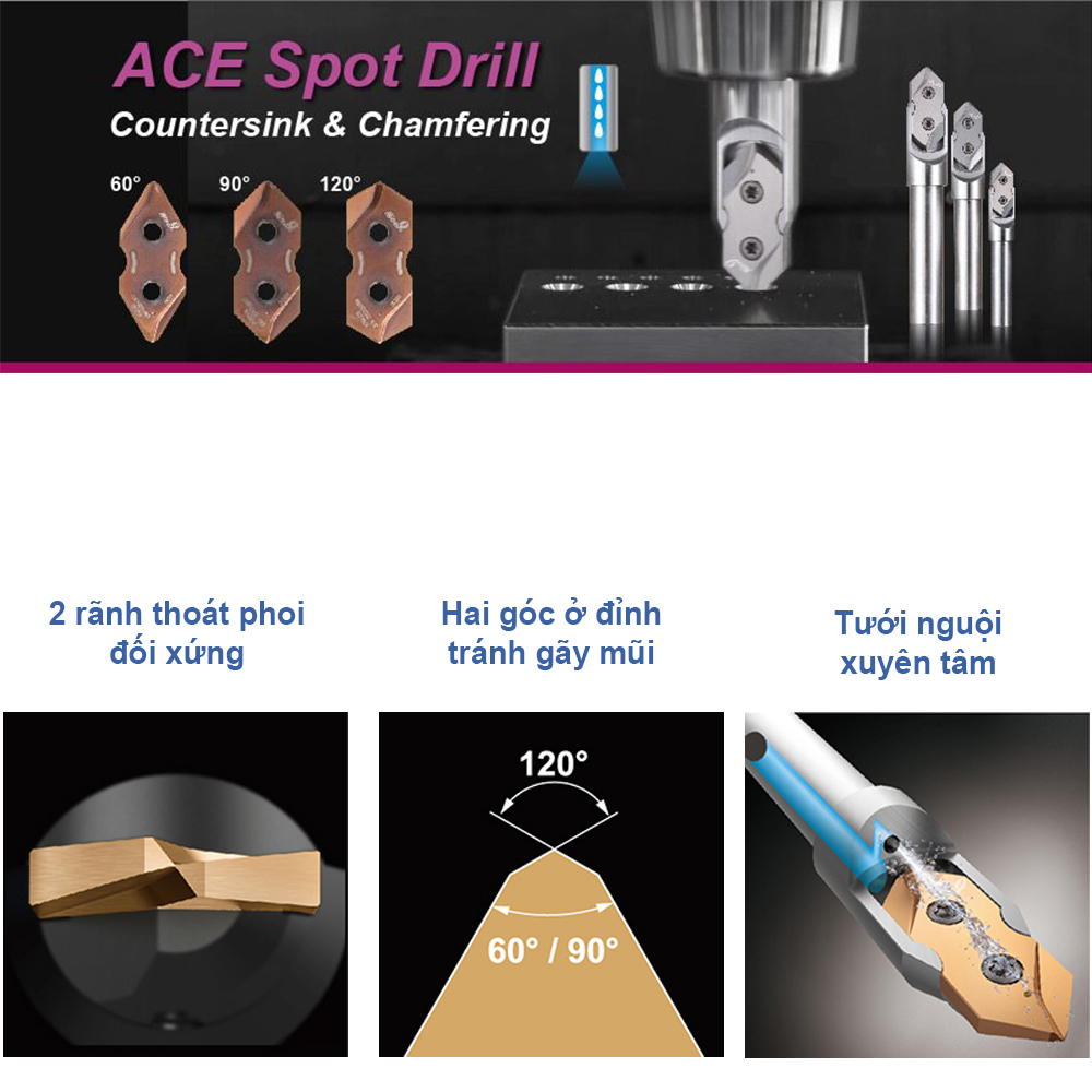Dao Vát Mép Cạnh Ace Spot Drill Nine9