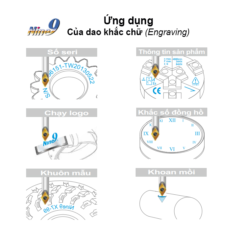 Dao Chạy Chữ Engraving Nine9 60 độ W060